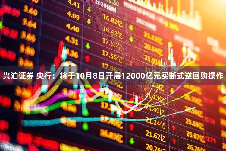 兴泊证券 央行：将于10月8日开展12000亿元买断式逆回购操作
